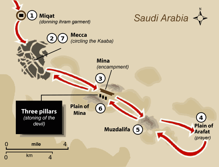 route