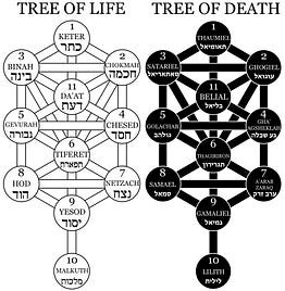 tree of life