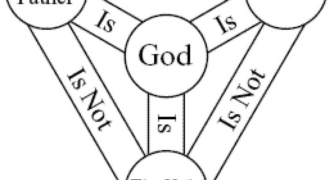 Trinity